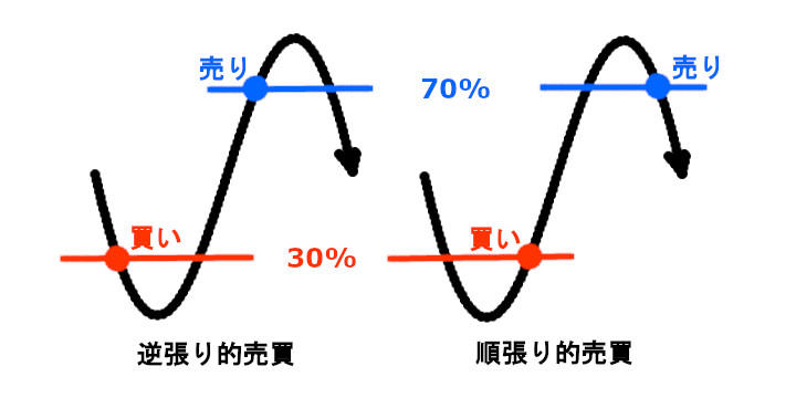 rsi_signal.jpg