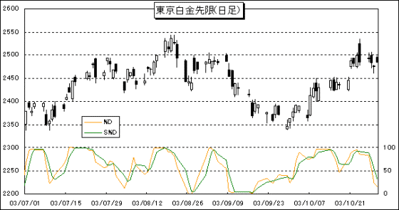 technical1105.gif