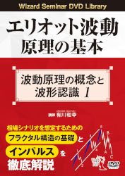 DVD エリオット波動原理の基本 波動原理の概念と波形認識 1