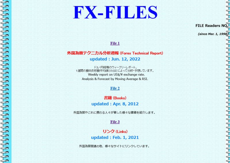 FX-FILES